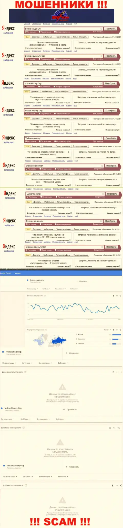 Детальный анализ суммарного числа онлайн запросов в поисковиках интернет сети по обманщикам Vulkan na dengi