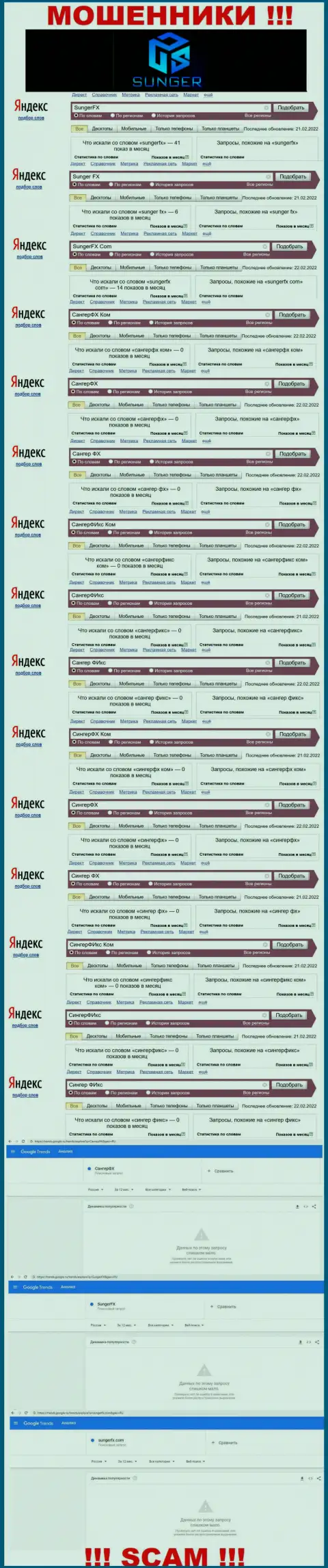 SungerFX Com - это ЖУЛИКИ, сколько раз искали в поисковиках всемирной паутины данную организацию