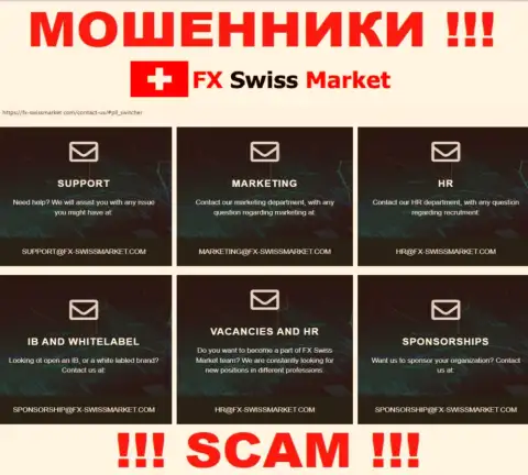 Электронный адрес, который интернет мошенники FX SwissMarket показали на своем официальном сайте