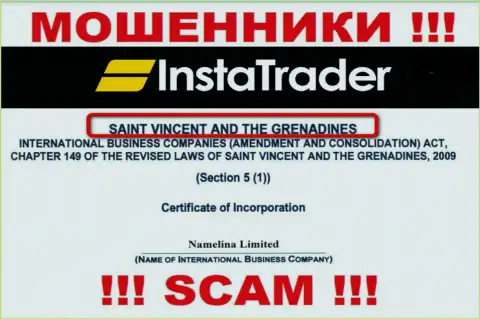 Сент-Винсент и Гренадины - это место регистрации компании InstaTrader Net, находящееся в офшорной зоне