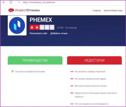 PhemEX - это ОБМАНЩИКИ !!! Условия для сотрудничества, как ловушка для лохов - обзор