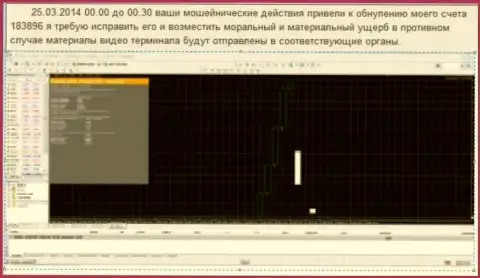 Скрин со свидетельством обнуления счета в Ru GrandCapital Net