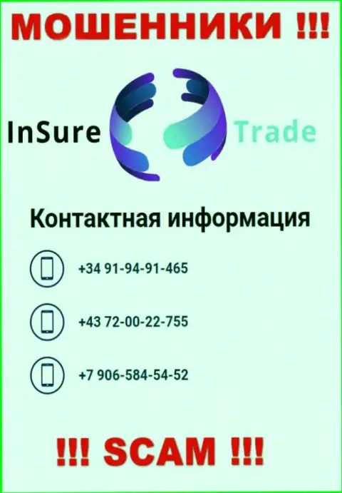 РАЗВОДИЛЫ из организации Insure Trade в поиске лохов, звонят с разных номеров телефона