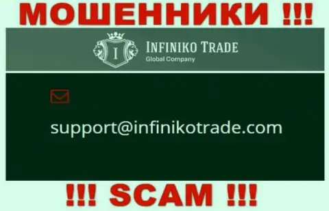 Вы обязаны помнить, что общаться с компанией Infiniko Trade через их электронную почту не стоит - это мошенники
