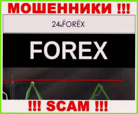Не переводите финансовые средства в 24 Х Форекс, направление деятельности которых - Forex