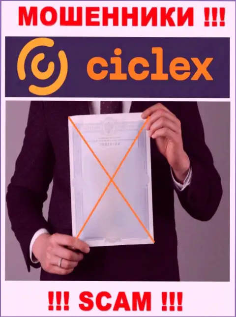 Сведений о лицензионном документе конторы Ciclex у нее на официальном сайте НЕ ПРЕДСТАВЛЕНО