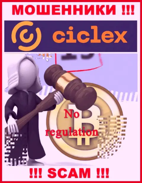 Работа Ciclex не регулируется ни одним регулятором - это МОШЕННИКИ !!!