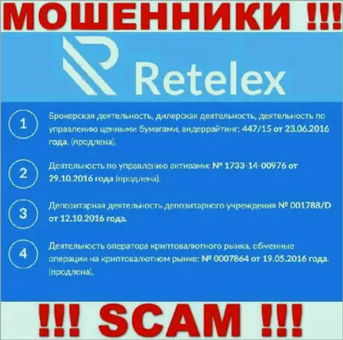 Retelex, замыливая глаза лохам, показали на своем web-ресурсе номер своей лицензии