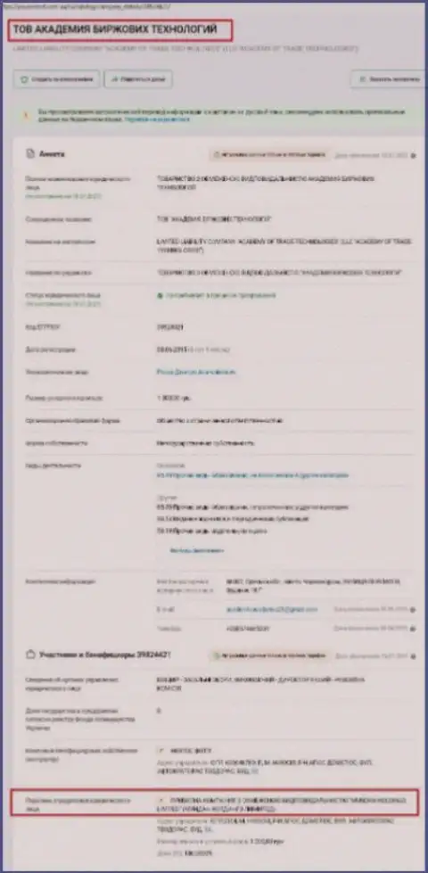 Сведения о руководстве конторы ЦБТ на сайте youcontrol com ua