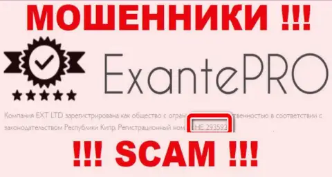 EXANTE Pro мошенники сети интернет !!! Их номер регистрации: HE 293592