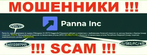 Мошенники Panna Inc успешно оставляют без средств клиентов, хотя и представили свою лицензию на сервисе