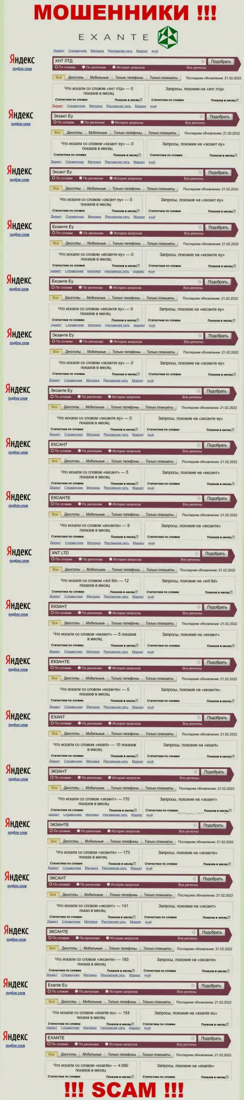 Количество online-запросов в поисковиках глобальной сети internet по бренду обманщиков Экзант Еу