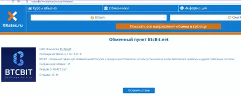 Информационный материал о online обменке BTC Bit на веб-сервисе xrates ru