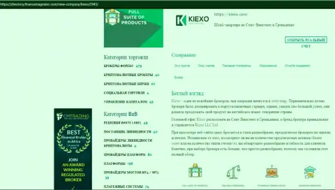 Обзорный материал об условиях совершения торговых сделок Форекс организации Kiexo Com, опубликованный на портале Директори ФинансМагнатес Ком