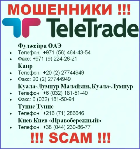Ворюги из конторы Teletrade D.J. Limited, ищут клиентов, звонят с различных номеров телефонов