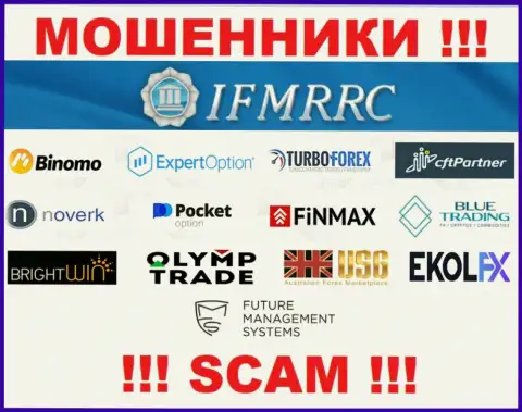 Махинаторы, которых опекает IFMRRC - Международный центр регулирования отношений на финансовом рынке