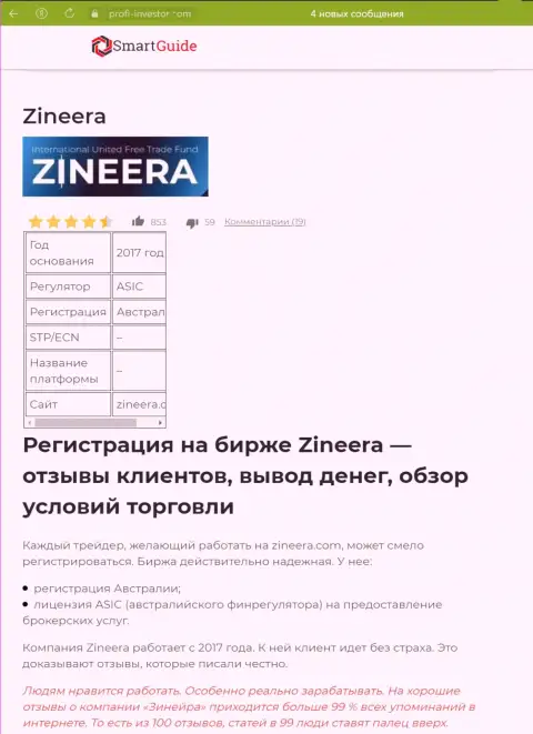 Обзор условий трейдинга дилинговой компании Zineera Com, рассмотренный в обзорной статье на сайте smartguides24 com