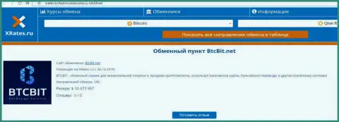 Сжатая информация о обменке BTCBit представлена на web-портале иксрейтес ру