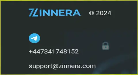 Контактные данные дилинговой компании Zinnera
