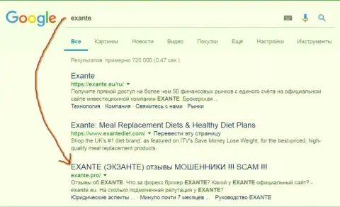 Пользователи Гугл в курсе, что Exante Ltd - это ОБМАНЩИКИ !!!