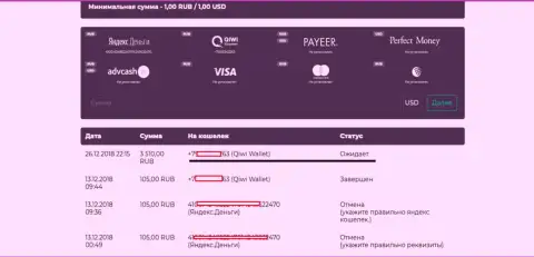 Обманщики АйКуТрейд Лтд не возвращают валютному трейдеру 3,5 тыс. рублей